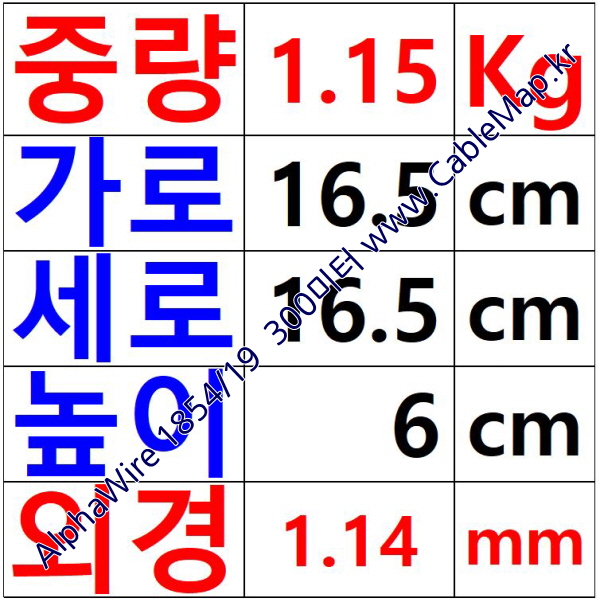 AlphaWire 1854/19 Black (300미터) 알파와이어