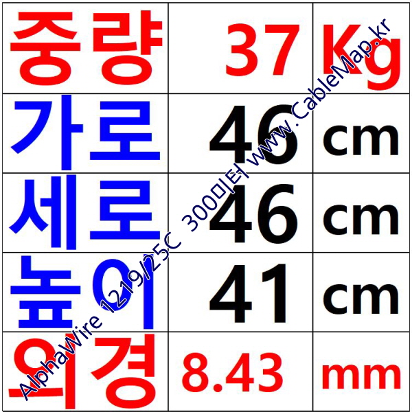 AlphaWire 1219/25C, Slate 25C 24AWG 알파와이어 300미터