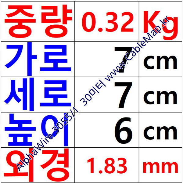 AlphaWire 3055/1 (30미터) 알파와이어