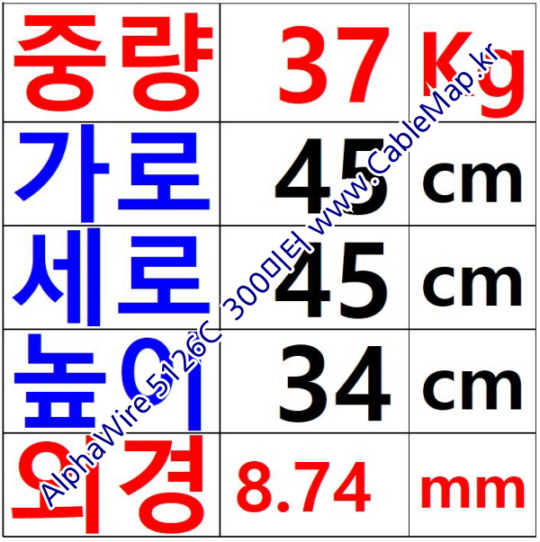 AlphaWire 5126C, Slate 6Pr 22AWG 알파와이어 300미터