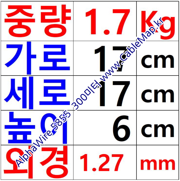 AlphaWire 5855, Blue 1C 22AWG 알파와이어 300미터